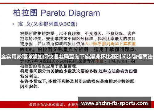 全实用教程详解如何快速准确查询下庙澳洲杯比赛时间步骤指南法