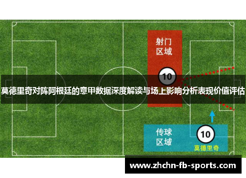 莫德里奇对阵阿根廷的意甲数据深度解读与场上影响分析表现价值评估