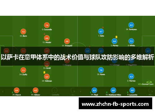 以萨卡在意甲体系中的战术价值与球队攻防影响的多维解析 以萨卡在意甲体系中的战术价值与球队攻防影响的多维解析