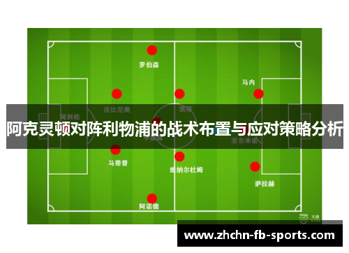 阿克灵顿对阵利物浦的战术布置与应对策略分析