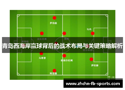 青岛西海岸赢球背后的战术布局与关键策略解析